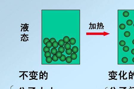 水分子的意义