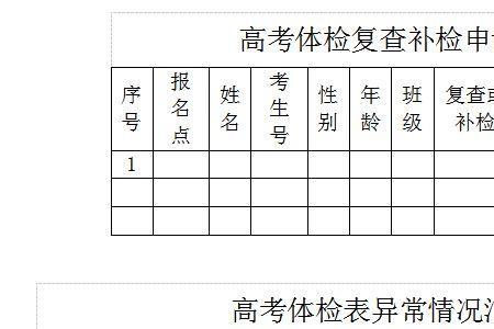 复检合格后一定会录用吗