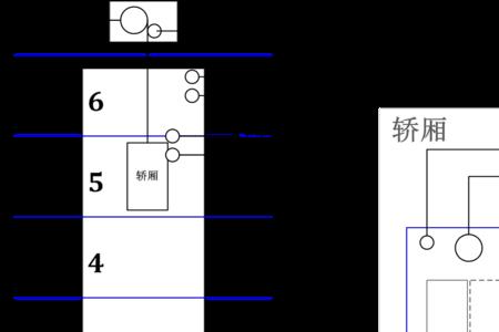 电梯4线平层感应器怎么接