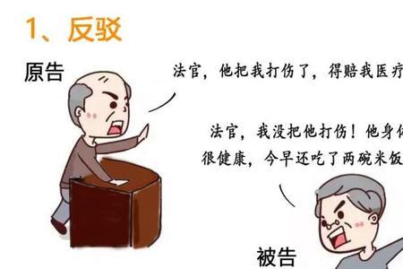 商事仲裁可以提出反诉吗