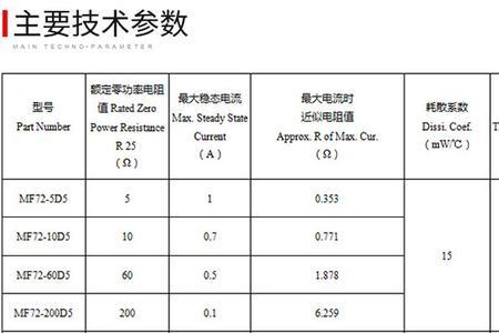 怎样查看热敏电阻型号