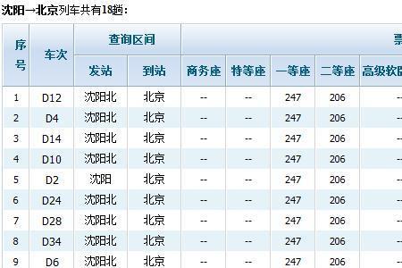 北京到咸阳坐高铁是直达吗