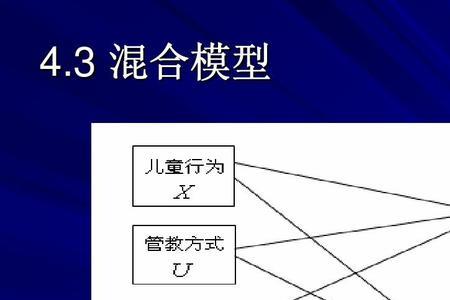 人口学变量可以做调节变量吗