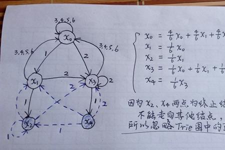 随机猜大小有什么技巧