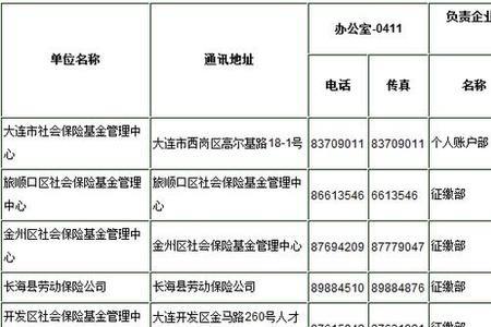 大连失业保险明细怎么查询