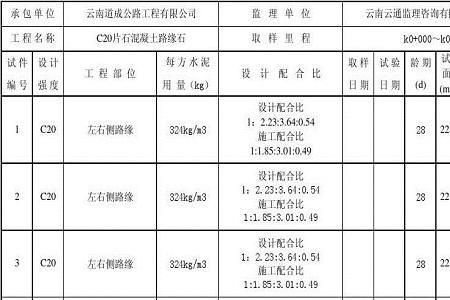 c20细石混凝土自重标准值