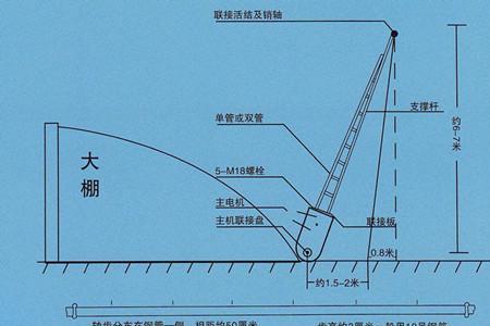 泰和安主机显示卷帘输出线故障