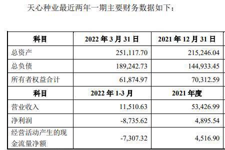 易丰控股是一家什么公司