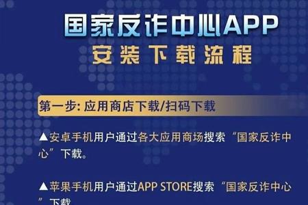 强制下载国家反诈app怎么投诉