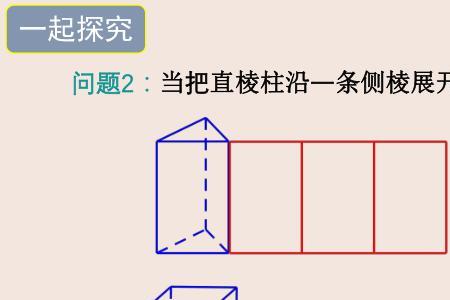 棱柱的侧面一定是长方形么