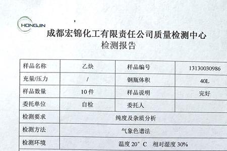 化工外检报告是什么