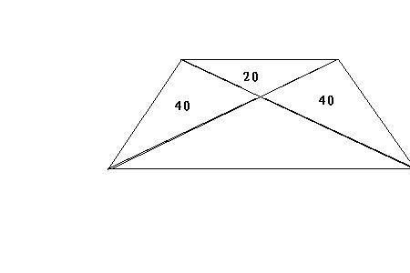 等腰梯形中线怎么计算