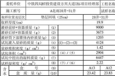 级配碎石压实度检测方法