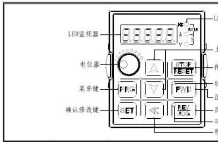 变频器esl键是干嘛的