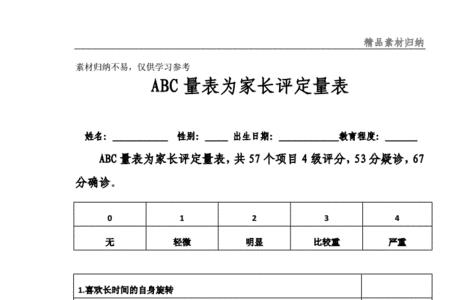 abc量表和cars量表哪个准确