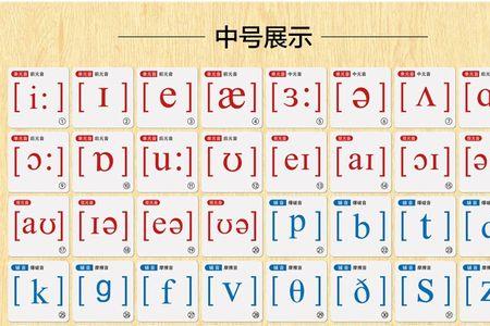 有的英语音标前面为什么有一撇