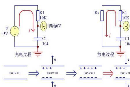 什么叫正极回路