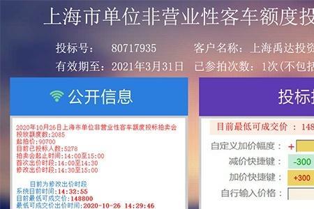 上海公司牌照的优缺点