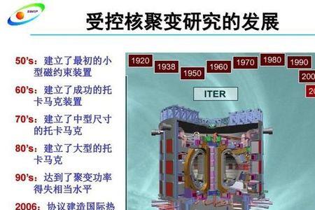 比可控核聚变更高级的存在