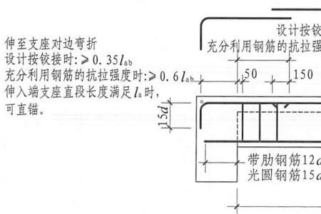 加固梁钢筋锚固长度规范要求