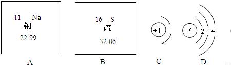 一氧化碳和一氧化氮反应