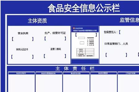 食品安全员守则