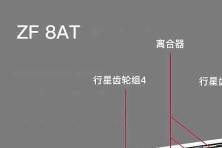 采埃孚9at和8at哪个好