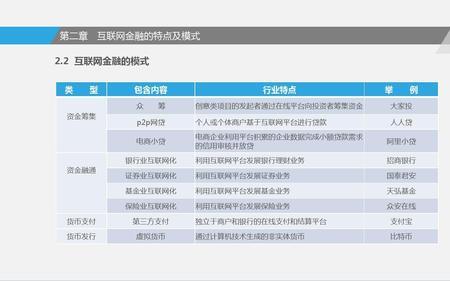 支付宝和国泰君安有关系吗