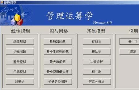 什么是管理运筹学