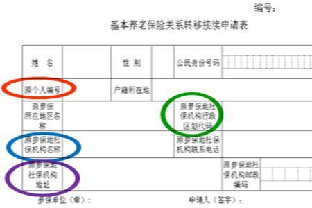 异地缴纳的社保如何归集