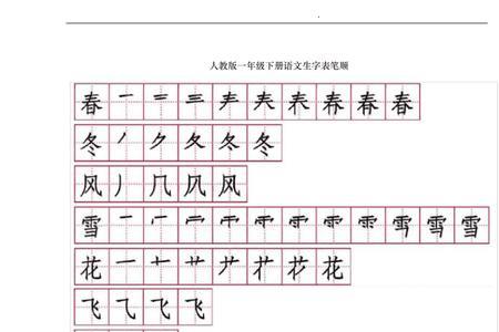 准是一年级下册的生字吗