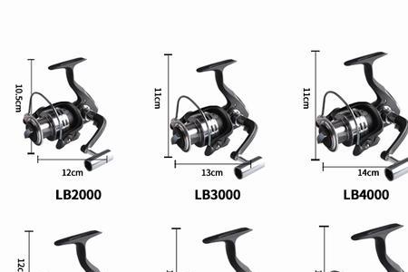 海竿轮买多大型号