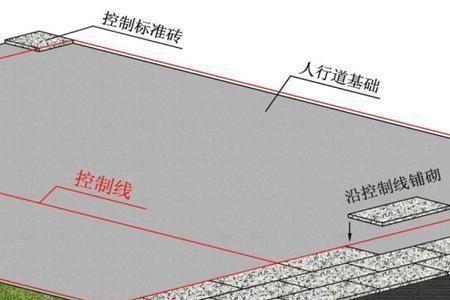 道板的施工方法