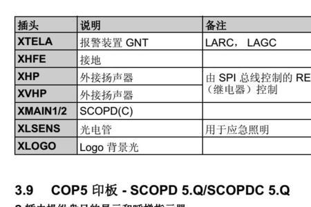 迅达0092故障处理方法