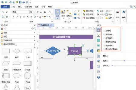 wps流程图画完了还能修改吗