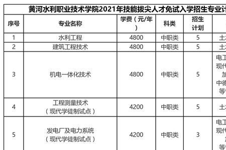 河南高中辍学生能参加单招吗