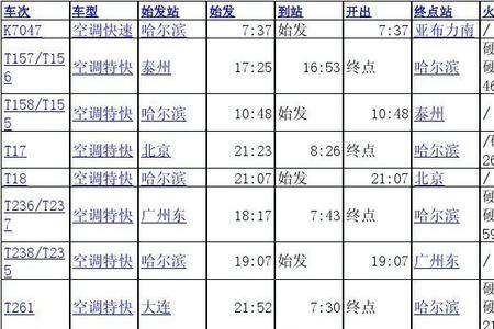 康定火车站列车时刻表