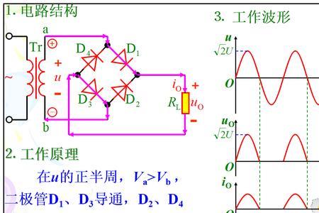 半波桥式整流电路