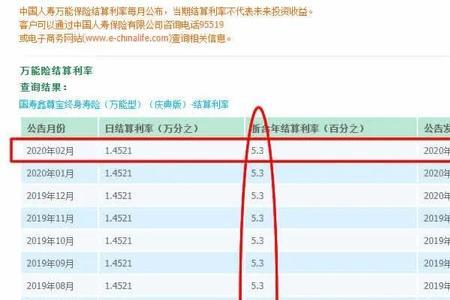 人寿保险万能账户怎么查询
