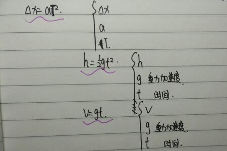 tfc公式等于什么