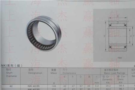 外径32内径20厚度8的轴承型号