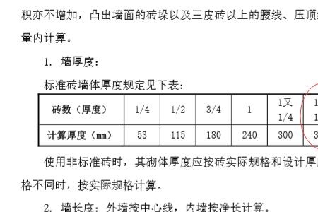 四分之一砖墙厚度是多少