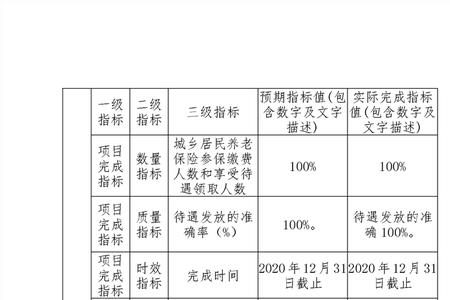 南江人社社保查询