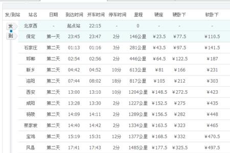 k299列车途经站点