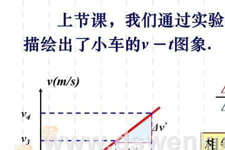 物体在第三秒末的速度算法