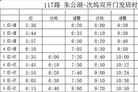 诸暨大酒店乘几路公交车