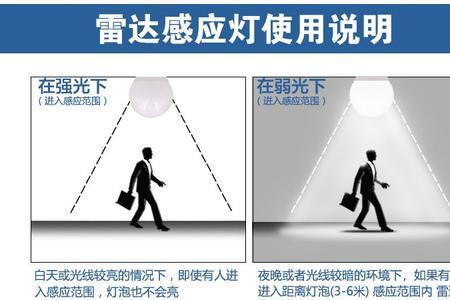 声控灯口能用150瓦的灯泡吗