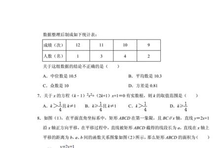 山东省菏泽市的中考简单吗