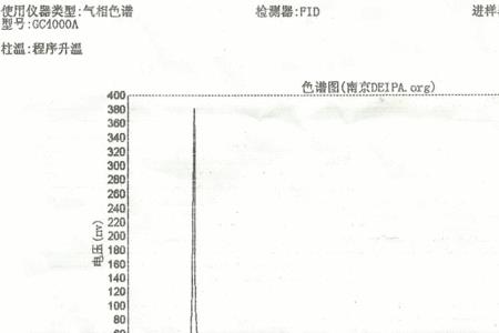 二异丙胺乙醇是什么