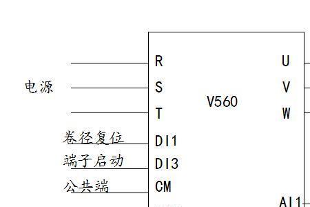 变频器保护电流值的设定